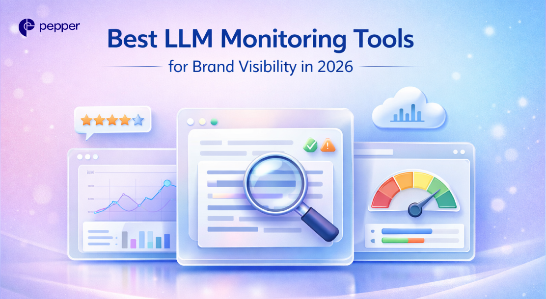 best llm monitoring tools for brand visibility