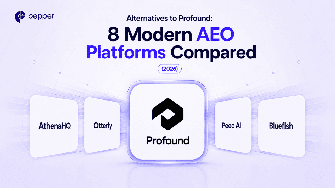 Profound alternatives: 8 AEO platforms compared for 2026