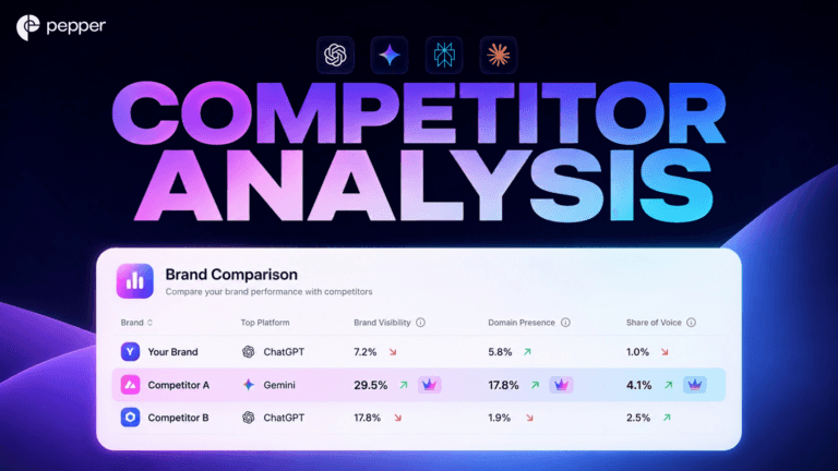 Pepper's Competitor Analysis