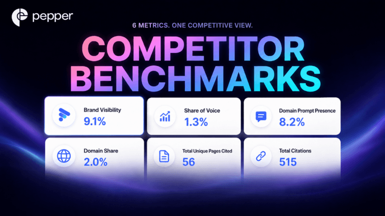 Competitor Benchmark