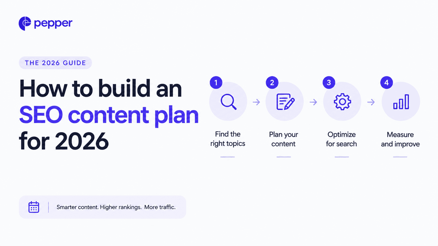 How to build an SEO content plan for 2026